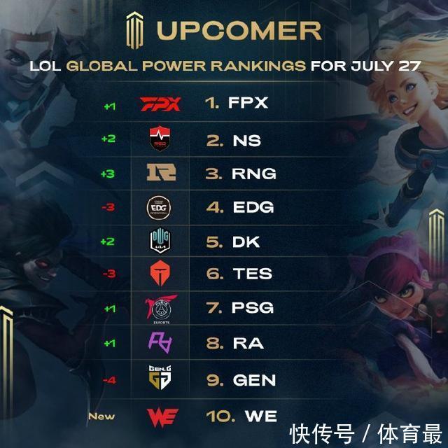 门票全面调 门票全面调