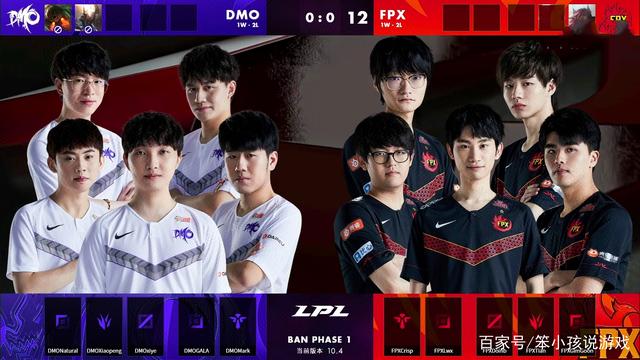 本次赛事汇 本次赛事汇