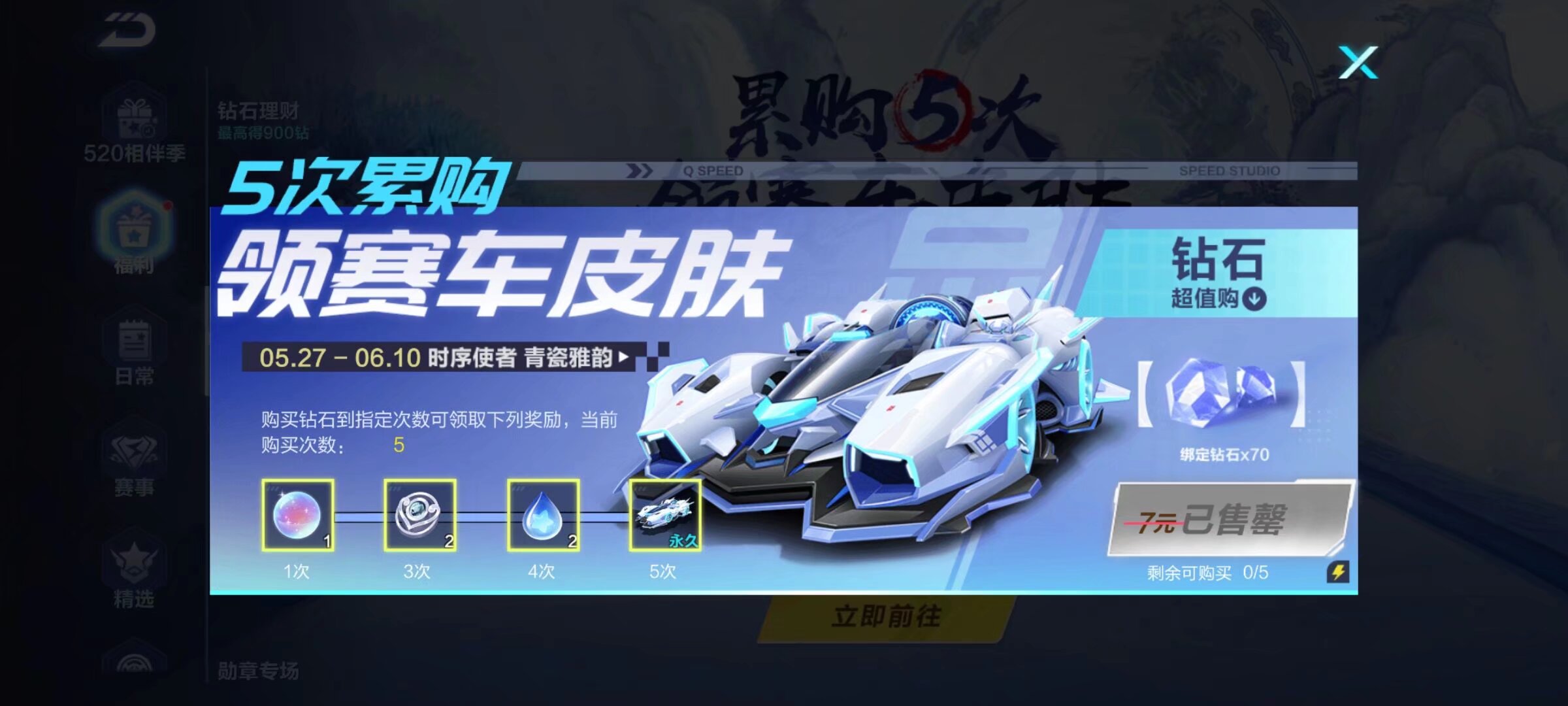 腰存在良性