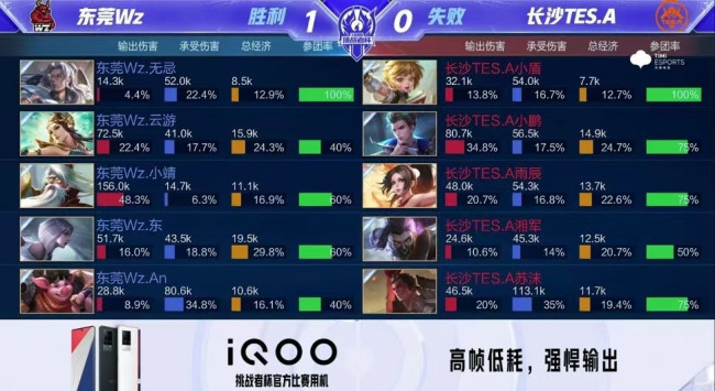而是通过可